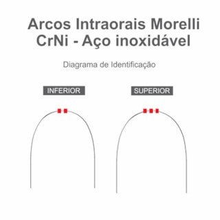 Arco de Aço CrNi Retangular - MORELLI