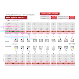 BRÁQUETE METÁLICO ADVANCED COM GANCHO ROTH 022 KIT - ORTHOMETRIC BRÁQUETE METÁLICO ADVANCED COM GANCHO ROTH 022 KIT - ORTHOMETRIC