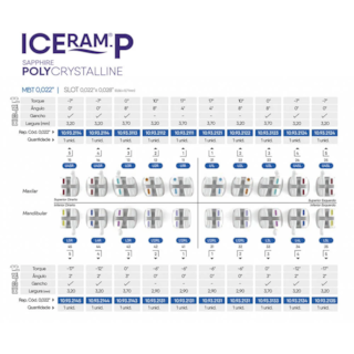 Kit de Bráquete Estético Iceram-P Safira MBT Polycrystall - Orthometric