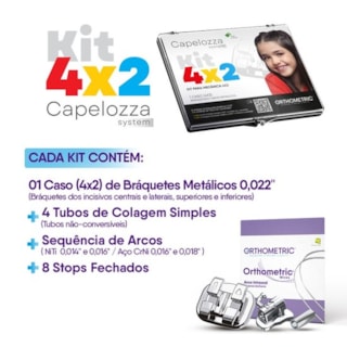 Kit de Bráquete Metálico Capelozza 4x2 | 0,22" 1 Caso - Orthometric