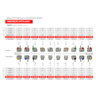 KIT PROMOCIONAL DENTÁSTICOS - ADVANCED SÉRIES COM GANCHO 022 - 10.10.2928 - ORTHOMETRIC KIT PROMOCIONAL DENTÁSTICOS - ADVANCED SÉRIES COM GANCHO 022 - 10.10.2928 - ORTHOMETRIC