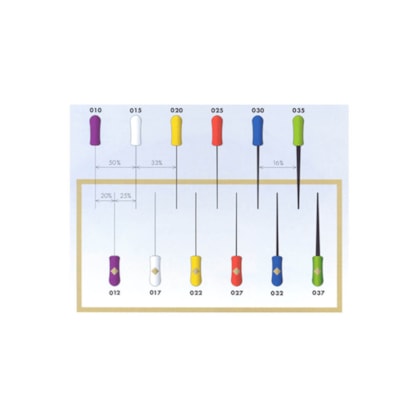 Lima Manual K-Flexfile Golden Mediums12/37 25mm - MAILLEFER Lima Manual K-Flexfile Golden Mediums12/37 25mm - MAILLEFER