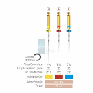 Lima Rotatória Pro-TX Kit Sortido - MK LIFE